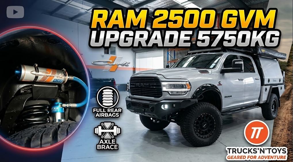 GVM Upgrade Kits