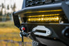 Baja Designs S8, 20